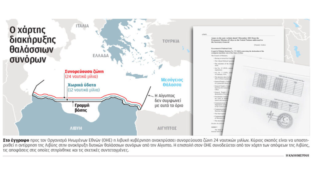 Λιβύη: Στα 12 ναυτικά μίλια – Οι επιπτώσεις με την Αίγυπτο και η σημασία για την Ελλάδα