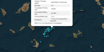 Νέος σεισμός 3,9 Ρίχτερ στην Αμοργό