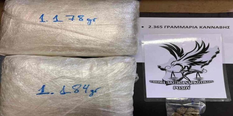 Ρόδος: Συνελήφθη, με τη συνδρομή ειδικά εκπαιδευμένου σκύλου, 22χρονη με 2 κιλά κάνναβης
