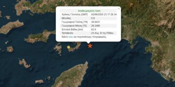 Σεισμός 5,8 Ρίχτερ σήμερα τα ξημερώματα ανοιχτά της Ρόδου