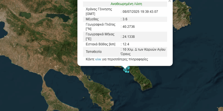 Σεισμική δόνηση 3,6 Ρίχτερ στο Άγιο Όρος