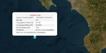 Ζάκυνθος: Σεισμός 4,8 R στις Στροφάδες