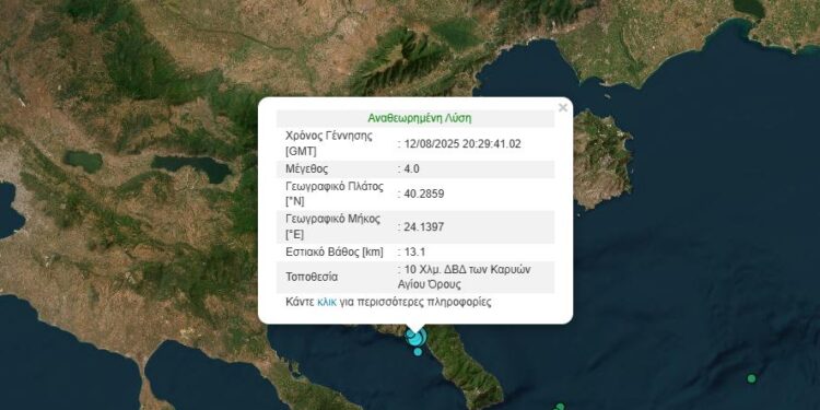 Σεισμός 4 Ρίχτερ στη Χαλκιδική με επίκεντρο στο Άγιο Όρος