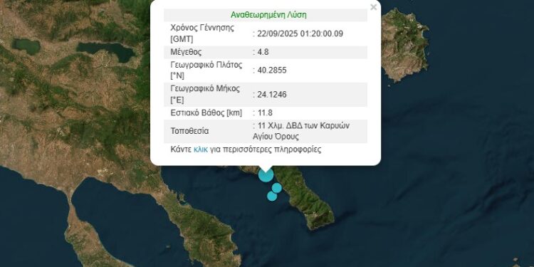 Ισχυρός σεισμός 4,8 Ρίχτερ στο Άγιο Όρος – Έγινε αισθητός και στη Θεσσαλονίκη
