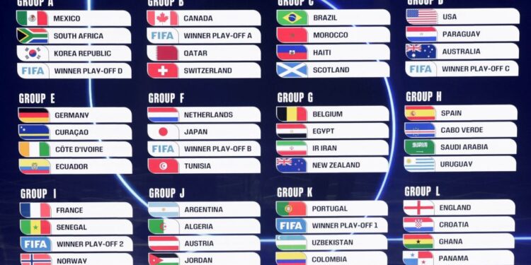 Μουντιάλ 2026: Ολοκληρώθηκε η κλήρωση των ομίλων - Βραβεύθηκε ο Ντόναλντ Τραμπ με το πρώτο βραβείο ειρήνης της FIFA