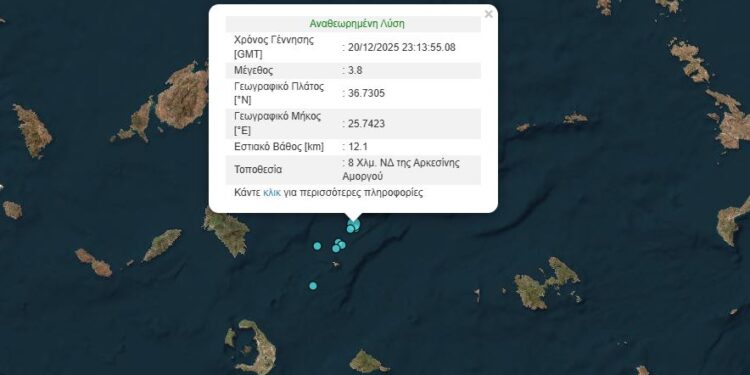 Σεισμική δόνηση 3,8 Ρίχτερ στη Σαντορίνη