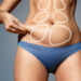 Η σχέση μεταξύ εντέρου και δέρματος (gut-skin axis)
